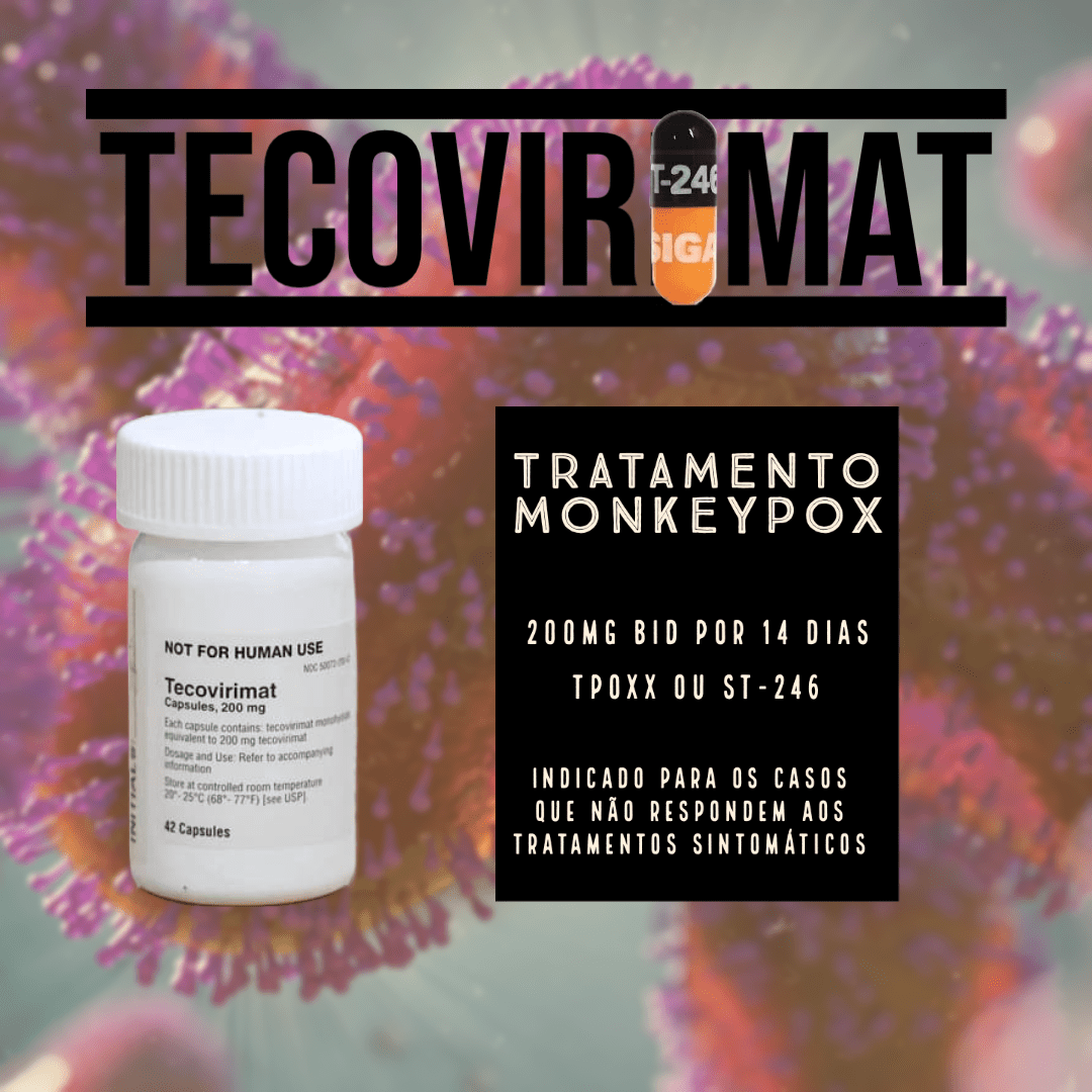 Tratamento de Monkeypox: TECOVIRIMAT